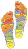 Foot Reflexology Rejuvination